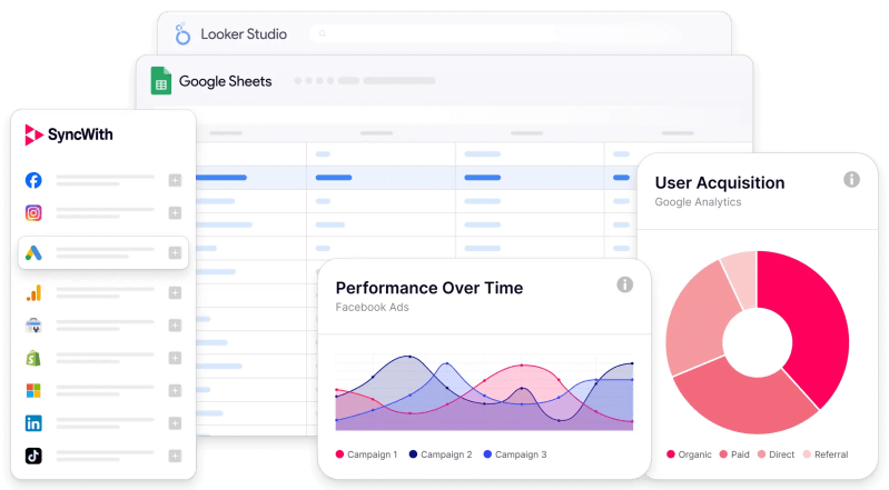 Mysql To Google Sheets Integration Syncwith - Artistic Abstract Picture - Full HD