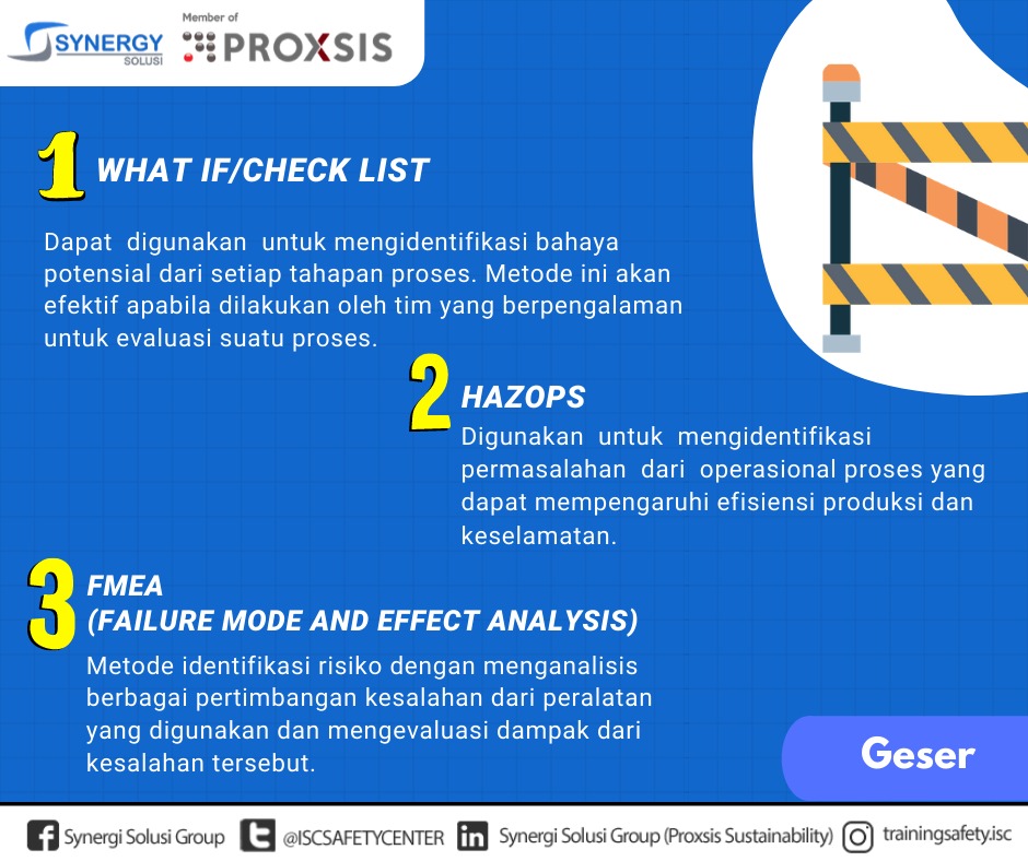 Membeli Properti Pre-Loved: Prosedur Dan Risiko Di  Lubuklinggau Terkini