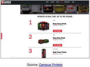 Machine Learning And Personalization In E Commerce Synoptek - City Pictures - Incredible High Resolution Collection