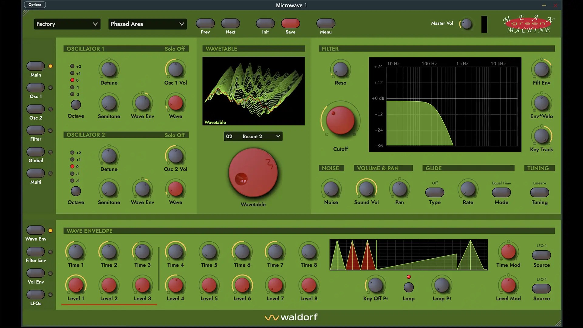 Waldorf Microwave 1 "Mean Green Machine" Plugin