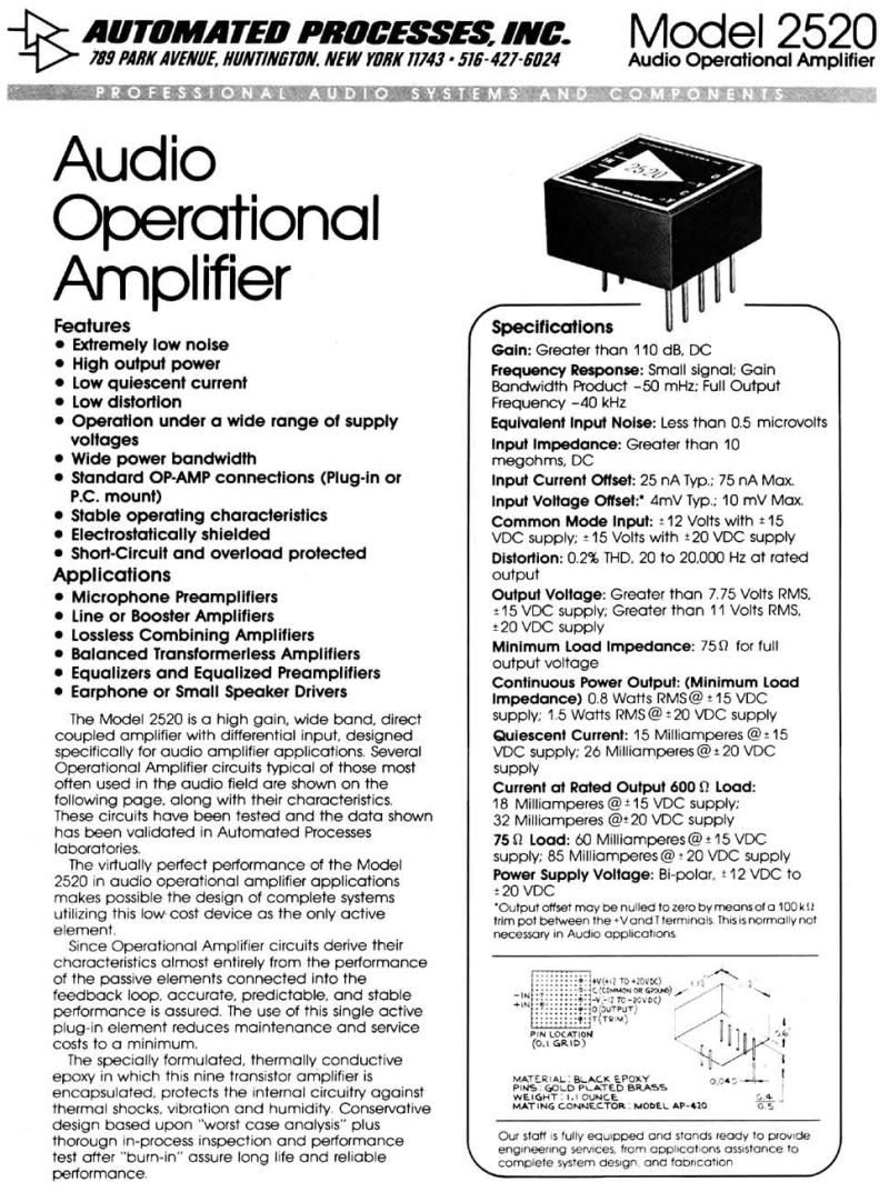 Synthfool Docs Other Misc Electro Harmonix 400 Mini Synth - Download Stunning Colorful Art | Retina