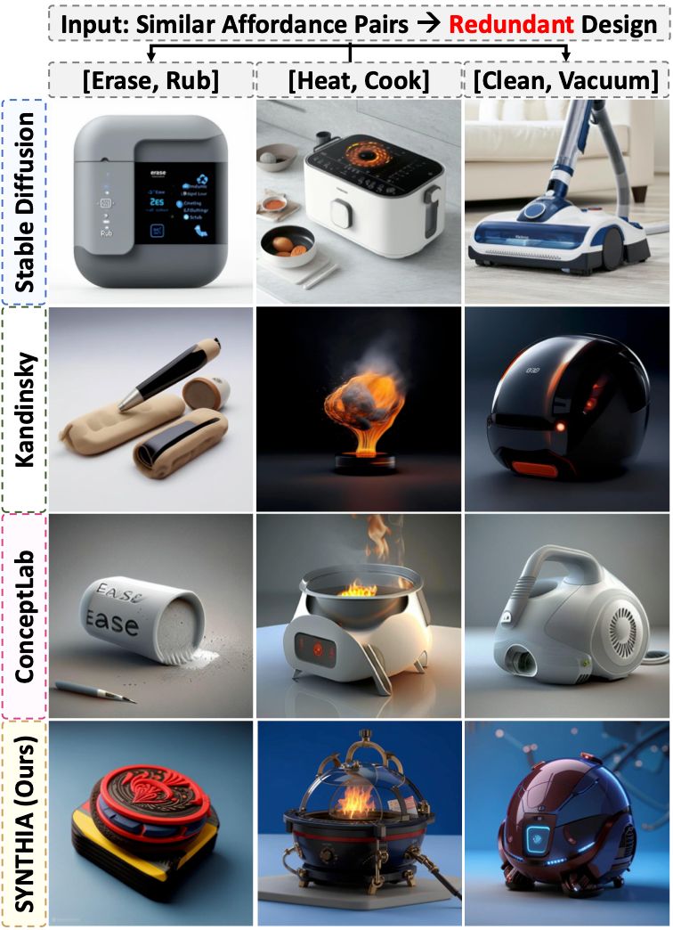 Synthia Github - Artistic HD Gradient Backgrounds | Free Download