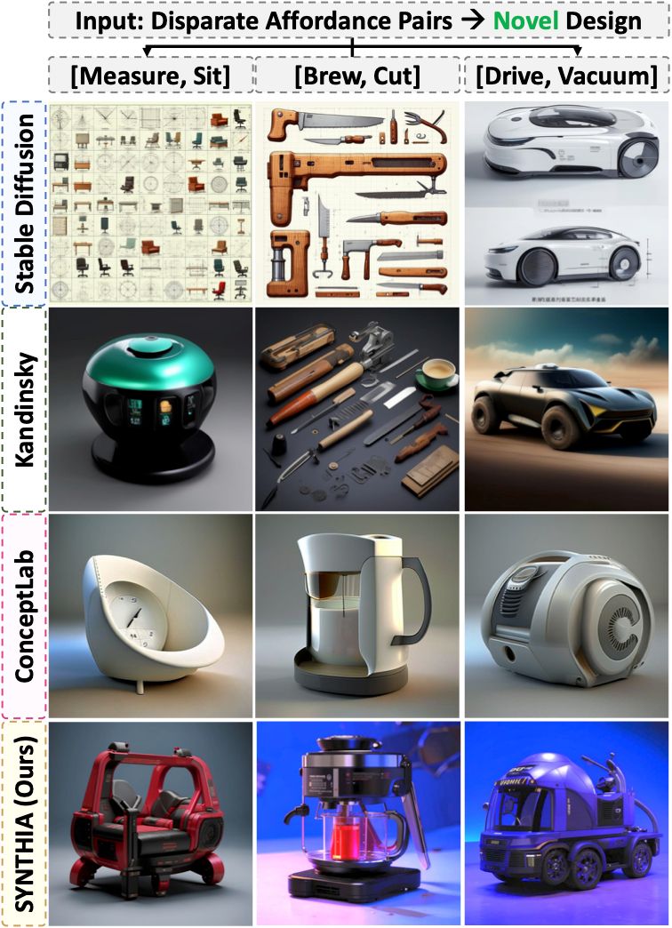 Synthia Github - Beautiful Geometric Design - Mobile