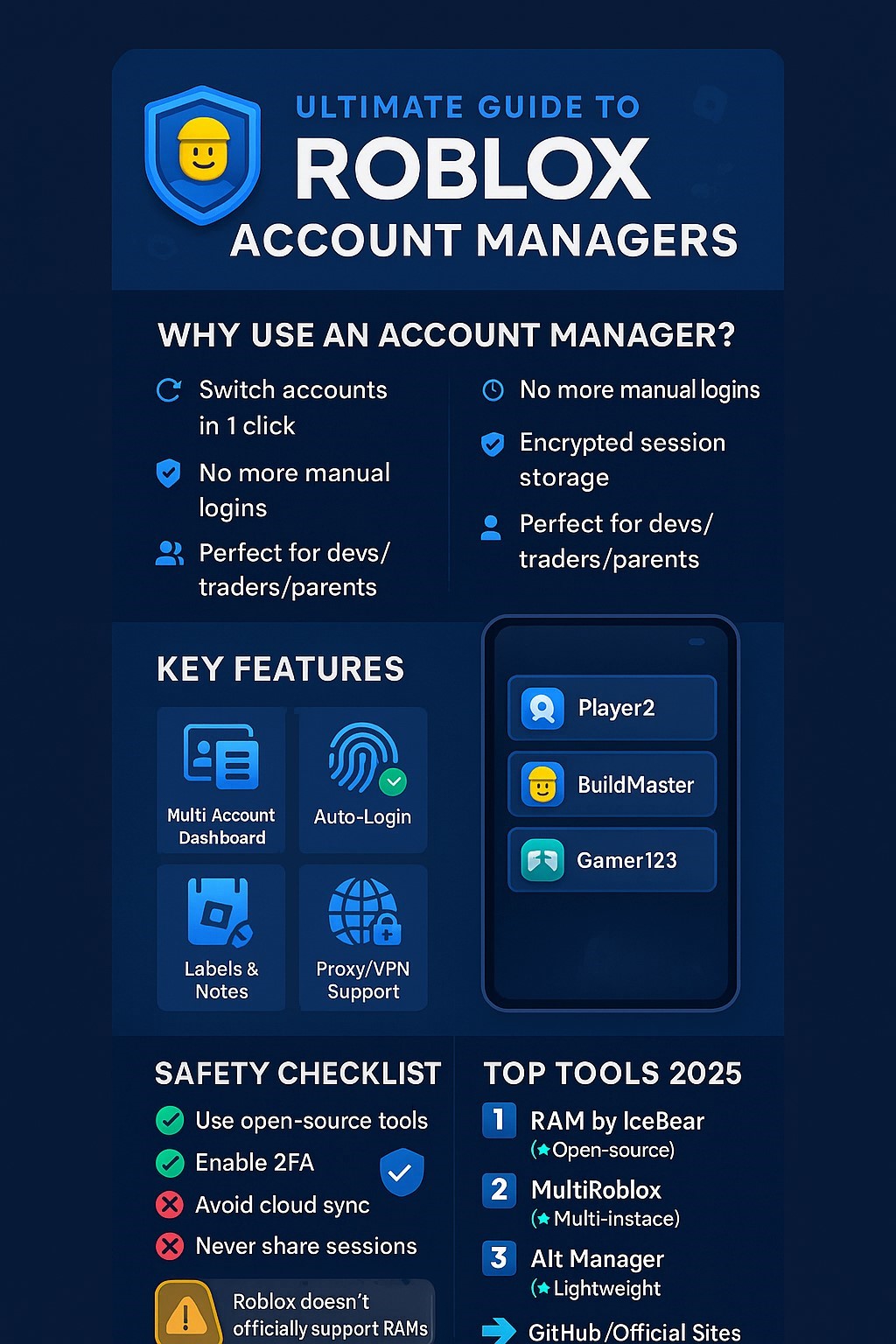 Roblox Account Manager Everything You Need To Know Roblox Account Manager 
