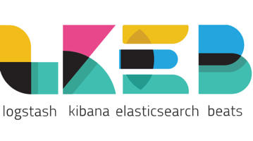ELK stack architecture Elasticsearch Logstash and Kibana - SysAdminXpert