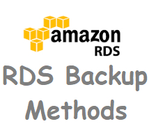 Aws Rds Backup Retention - Space Images - Premium 4K Collection