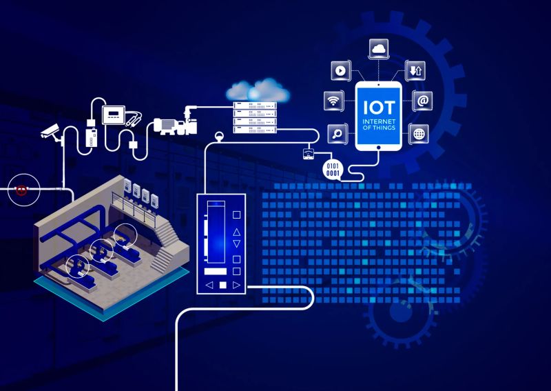 Sysco Automation - Premium Colorful Photo Gallery - Retina