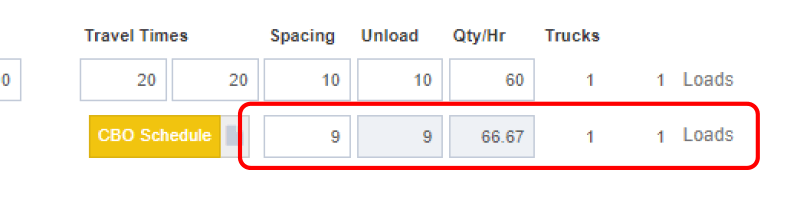 Tabela Cbo - Minimal Art Collection - HD Quality