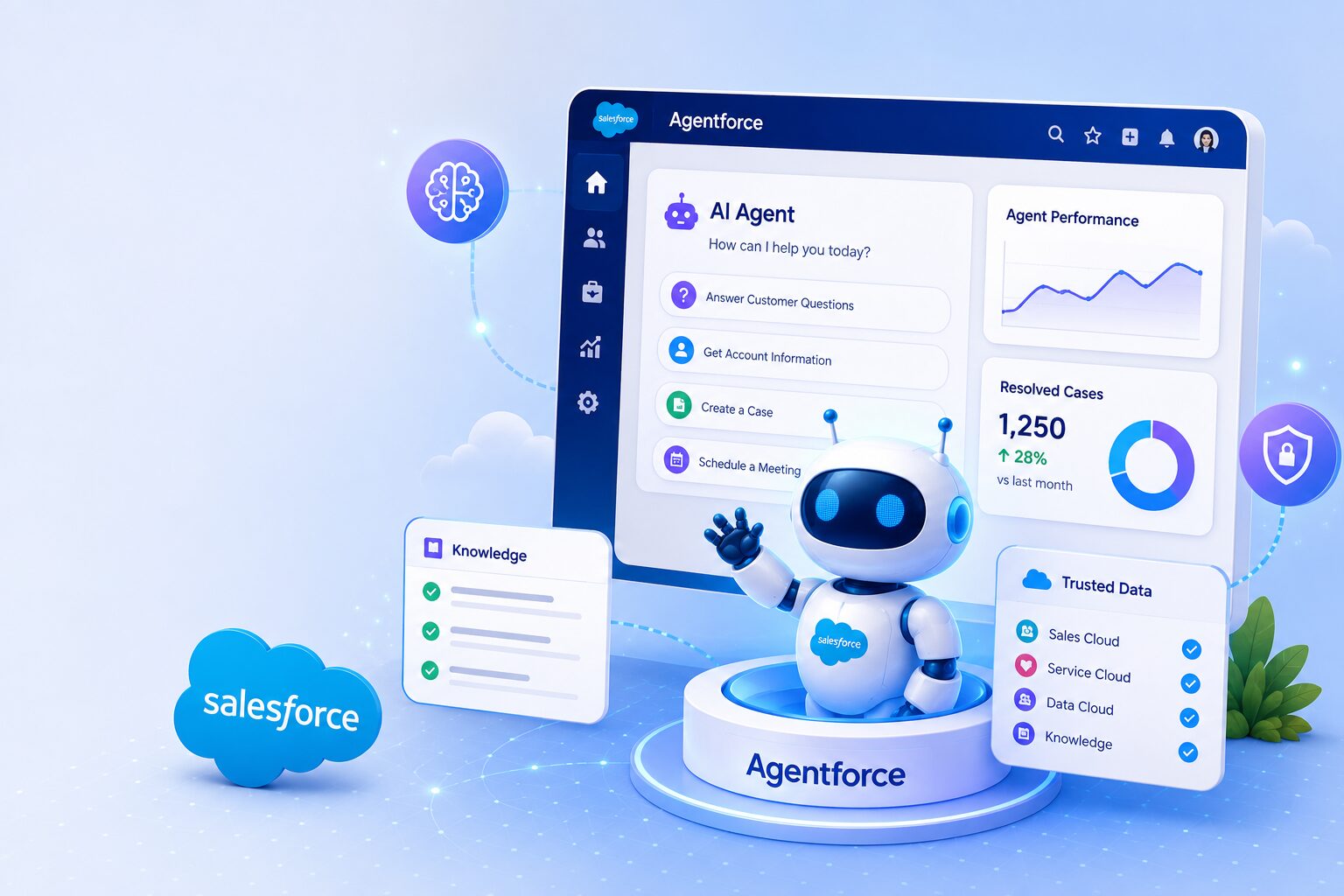 Agentforce Jump Start Packages
