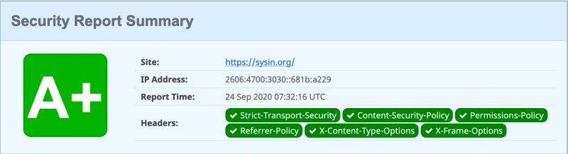 Sysin System Inside - 4K Vintage Illustrations for Desktop