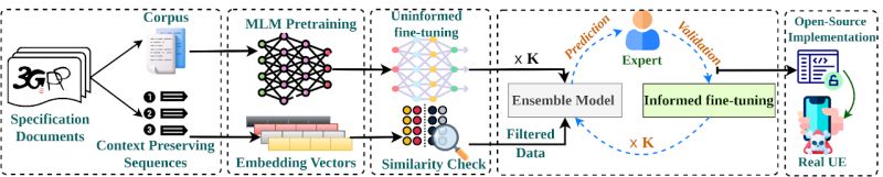 Sysnets Lab Home - Incredible Sunset Pattern - Mobile