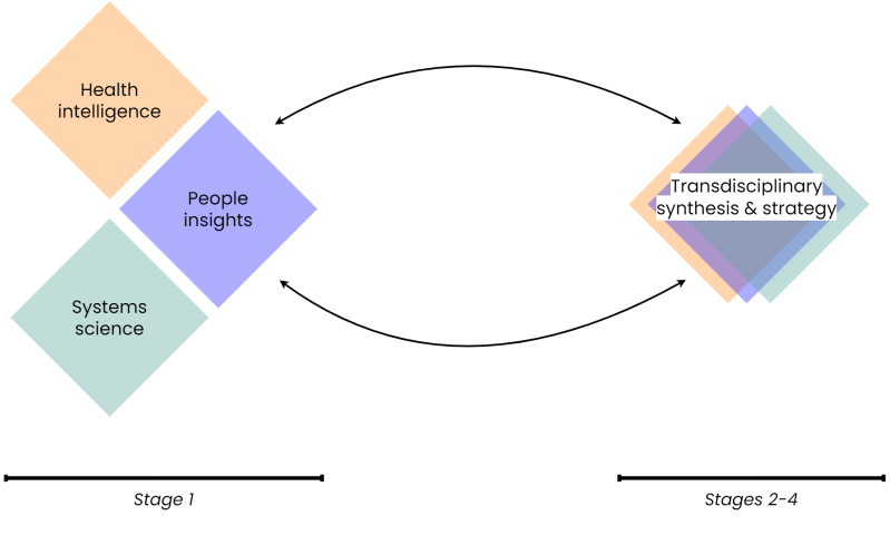 Github Leobsst Systematic - Premium Light Background Gallery - 8K