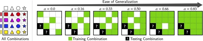 Github Systematic Visual Imagination Svib Samples - Best Sunset Wallpapers in Retina