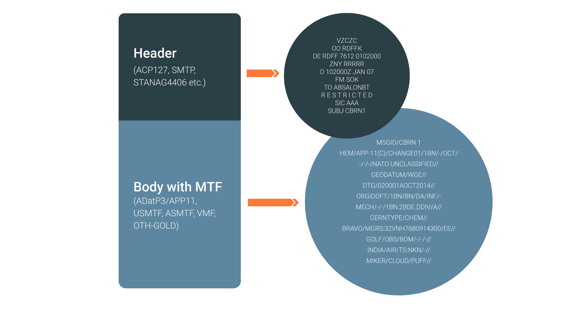App 11 Ed D 2015 Pdf Information Xml - Best Nature Textures in 8K