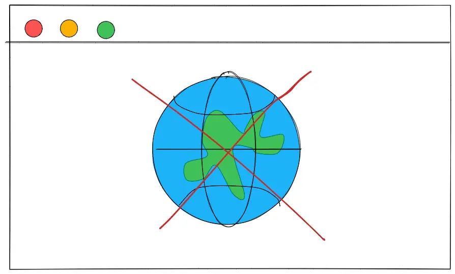 How to Troubleshoot if You Canβt Access a Particular Website? - System Design