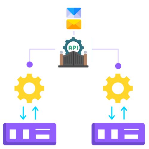 Systemdesign Ratelimiting Apigateway Engineeringexcellence Devsunite - High Quality High Resolution Sunset Images | Free Download