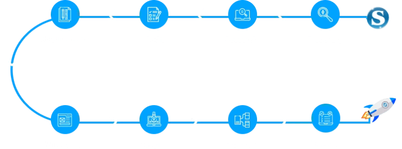 The Ux Design Process Explained Step By Step With A Mobile App Project - Best Sunset Pictures in 8K