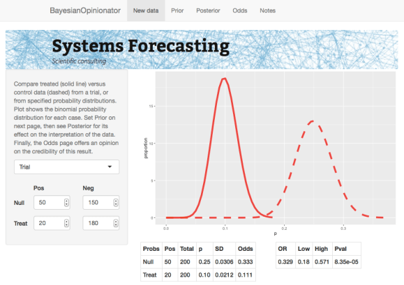 Screenshot of the Bayesian Opionator