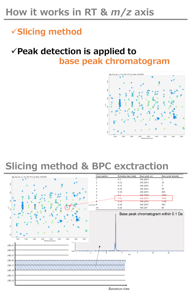Github Iceddev Dial Dial Discovery And Launch Protocol Module For - 8K Light Illustrations for Desktop