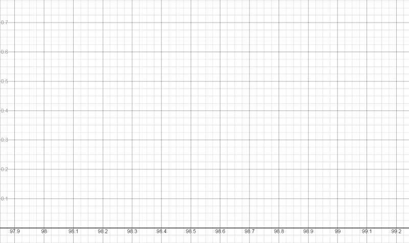 Graphing Absolute Value Systry - Retina Ocean Illustrations for Desktop