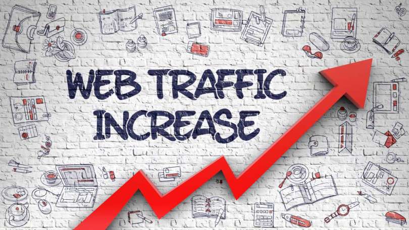 website traffic