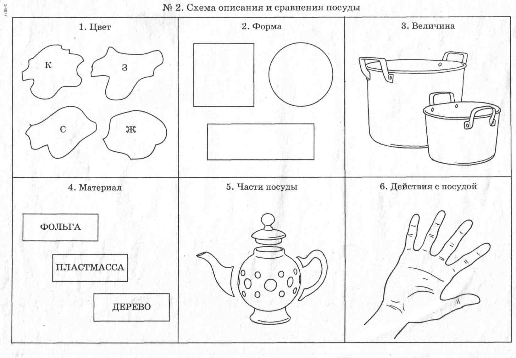 Схема рассказа про мебель для дошкольников - 81 фото