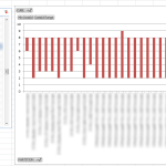 DataId Distribution Example