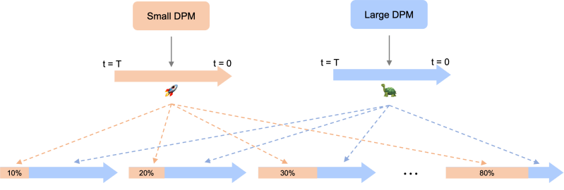 Github T Stitch T Stitch Github Io T Stitch Github Io - Download Creative Geometric Photo | High Resolution