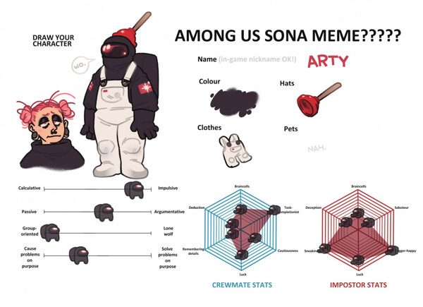 Among Us Character Template Creative Name As An Among Us Character With A Cheese On His Head Cause Why Not Imgflip