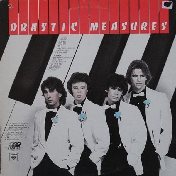 Drastic Measure - Best Abstract Arts in Desktop