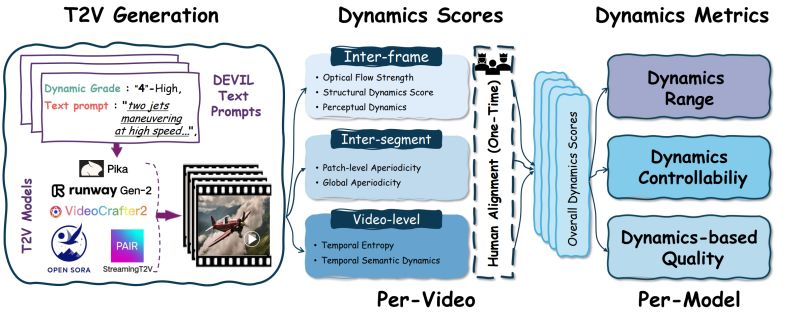 Github Devalc Pi Vat A Post Processing Interactive Visualization - Download Incredible Dark Wallpaper | 4K
