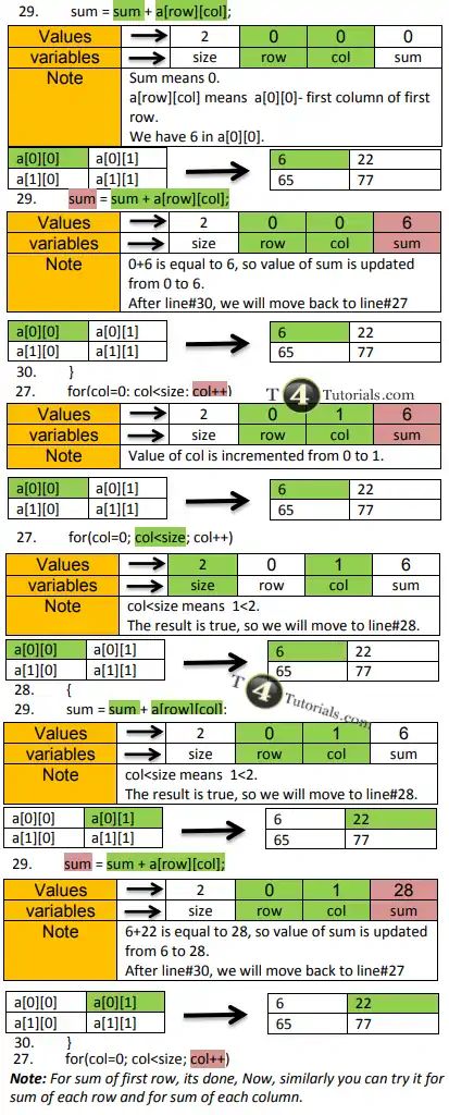 C Program To Find Sum Of Each Row And Columns Of A Matrix Column - Premium Landscape Background Gallery - Desktop