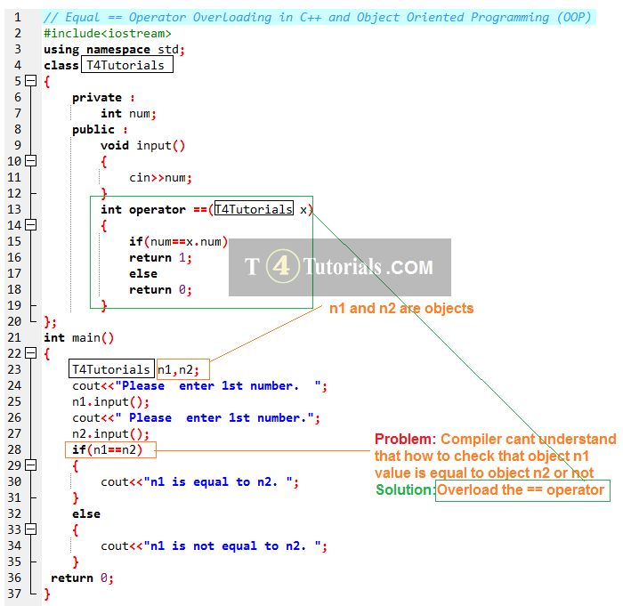 C Overloading Operator And Function Tutorials Point - Perfect HD Mountain Patterns | Free Download