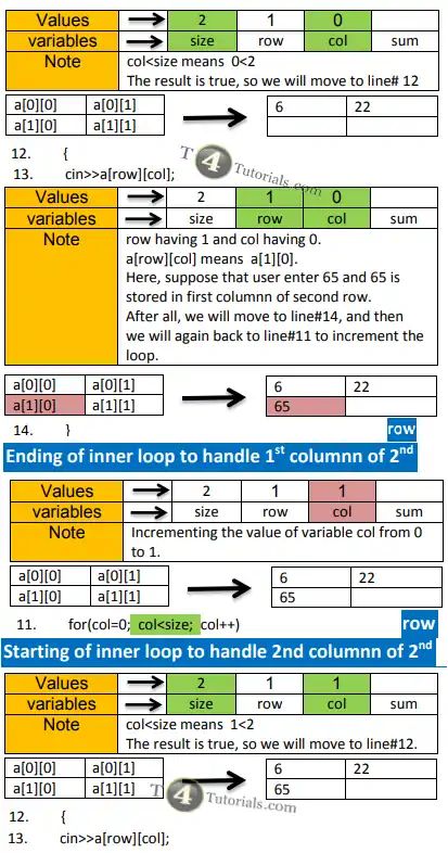 C Program To Find Sum Of Each Row And Columns Of A Matrix Codeforwin - Download Amazing Nature Background | Full HD