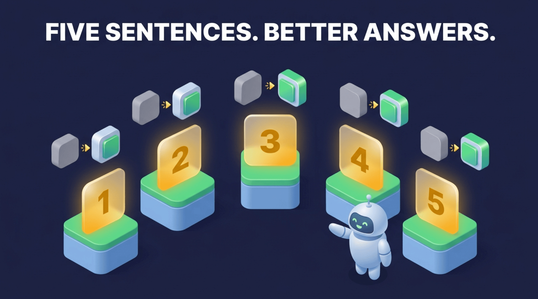 Five Prompts That Fix Most Bad AI Answers