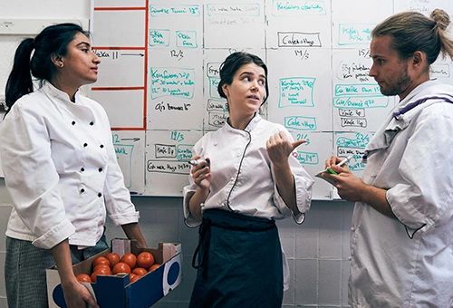 Employee Scheduling for Restaurants