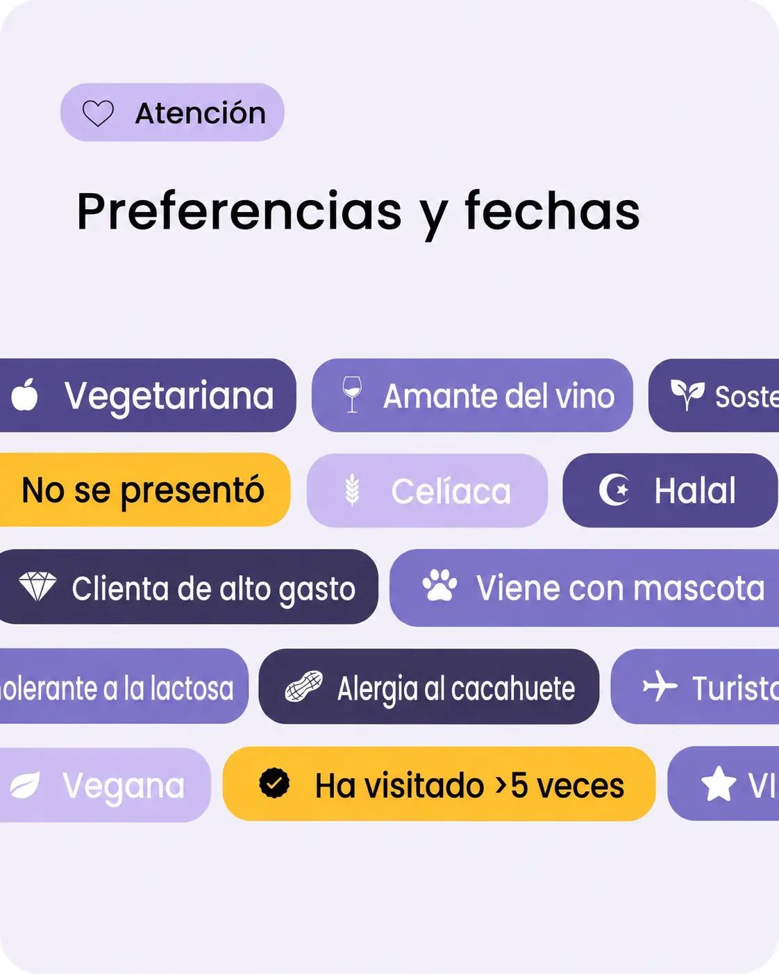 Sección de Atención con múltiples etiquetas tipo pill que muestran preferencias y fechas (Vegetariana, Vegana, Celíaca, Halal, Con mascota, Alergia al cacahuete, etc.).