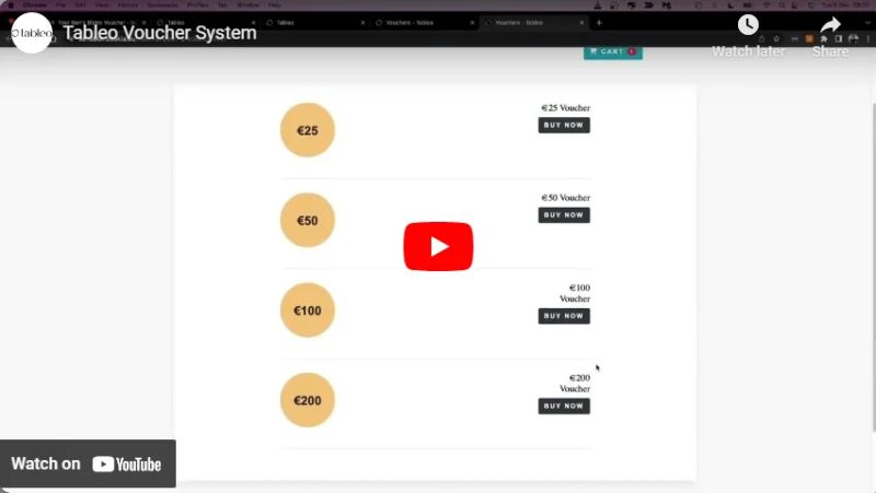 Online Voucher System For Restaurants Tableo - Abstract Art Collection - Ultra HD Quality