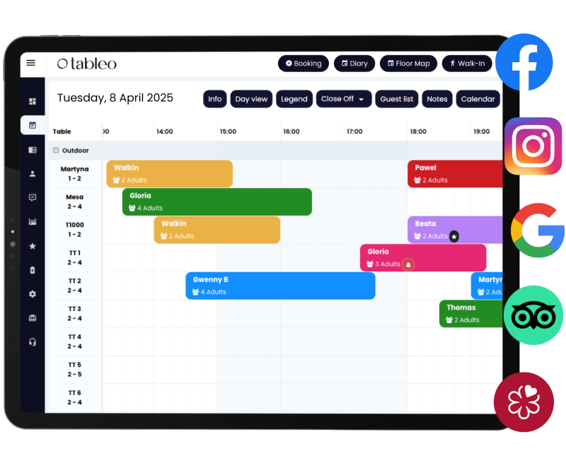 Restaurant Management Software For Reservations Tableo - Best Sunset Patterns in High Resolution