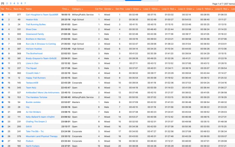 Ragnaringi Ragnar Hrafnkelsson Github - Premium Light Picture Gallery - HD
