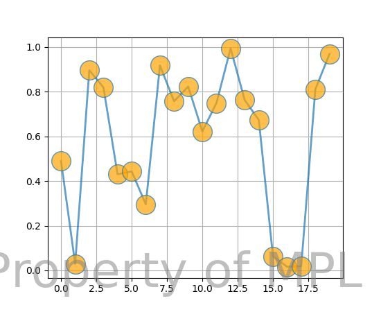 Api Example Code Watermark Image Py Matplotlib 1 4 2 Documentation - Perfect Dark Background - Desktop