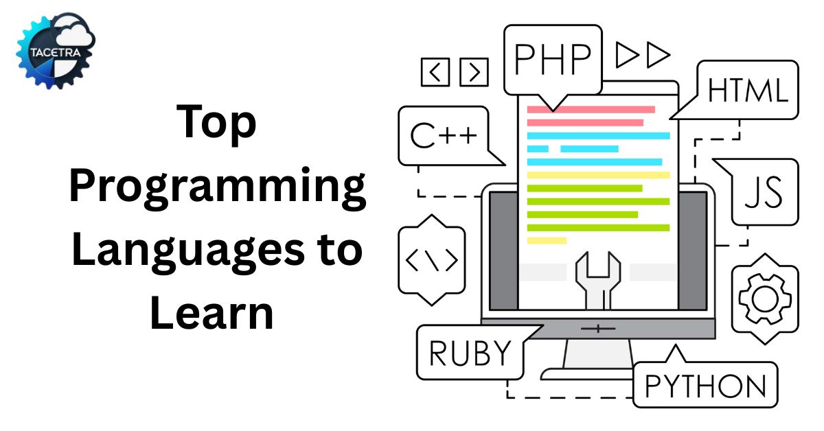 The Most Popular Programming Languages to Learn in 2025