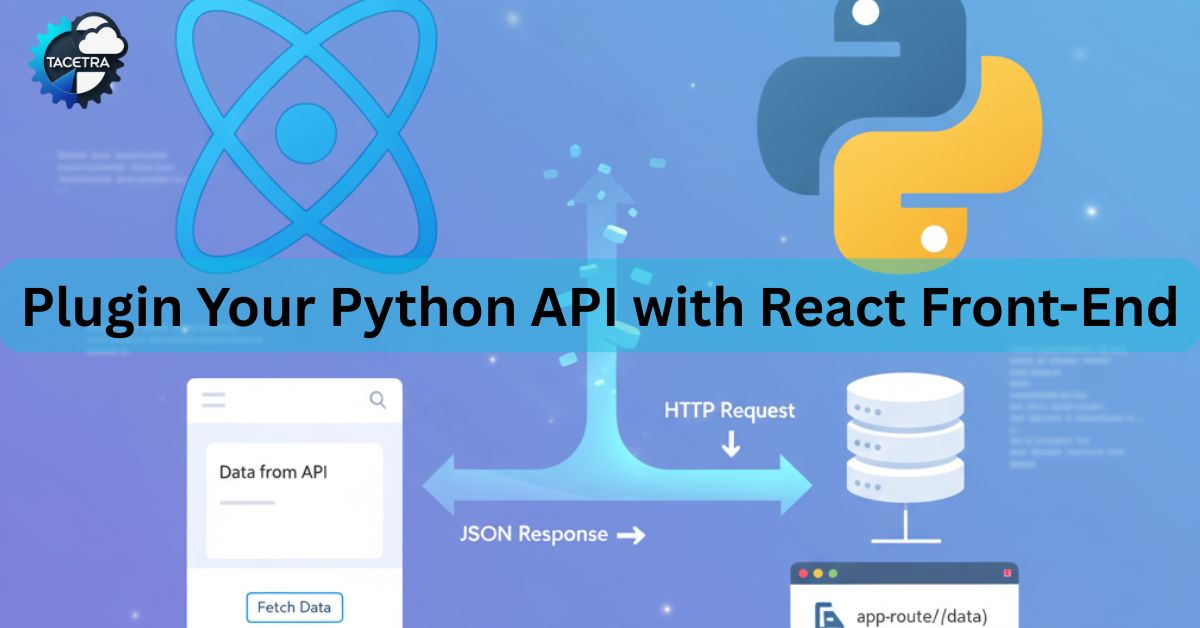 Building a Simple Frontend in React to Consume Your Python API (Beginner’s Guide)