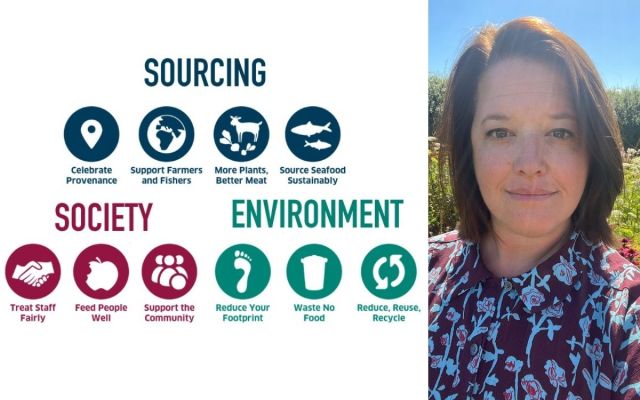 The Sustainable Restaurant Association's three pillars framework and CEO Juliane Caillouette-Noble. Photo: Sustainable Restaurant Association