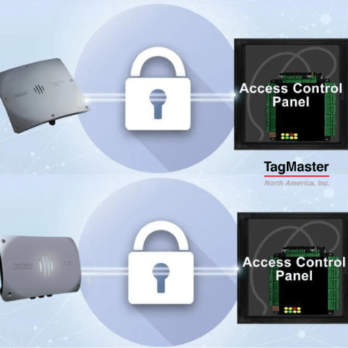 Open Supervised Device Protocol (OSDP) - TagMaster North America (TMNA)