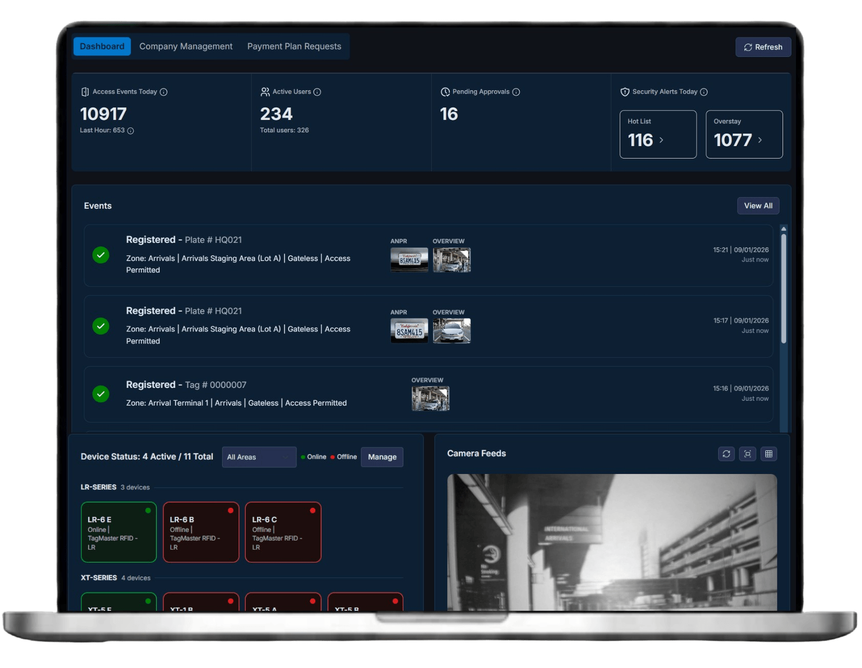 TrackFlow + - TrackFlow Plus - TagMaster North America (TMNA)