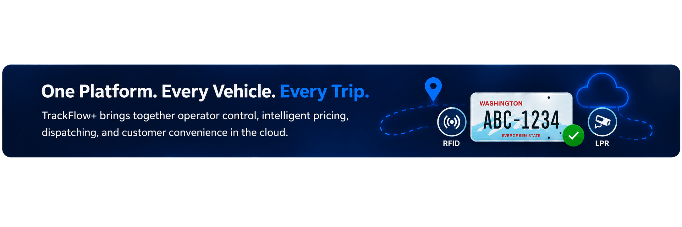 TrackFlow + - TrackFlow Plus - TagMaster North America (TMNA)