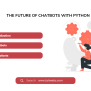 Building A Chatbot With Python
