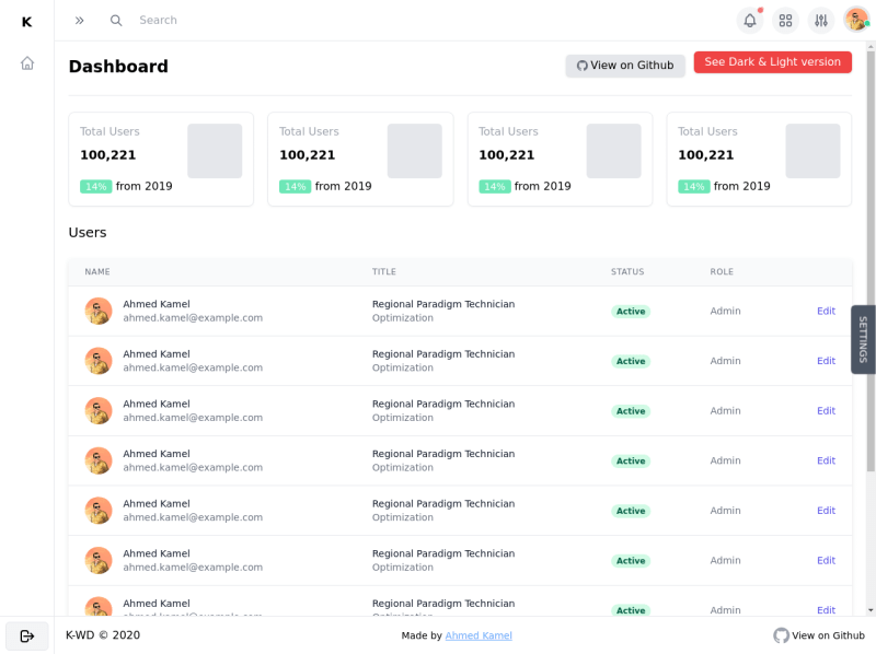 Using The Responsive Dashboard Layout Damstra - Creative Desktop Mountain Patterns | Free Download
