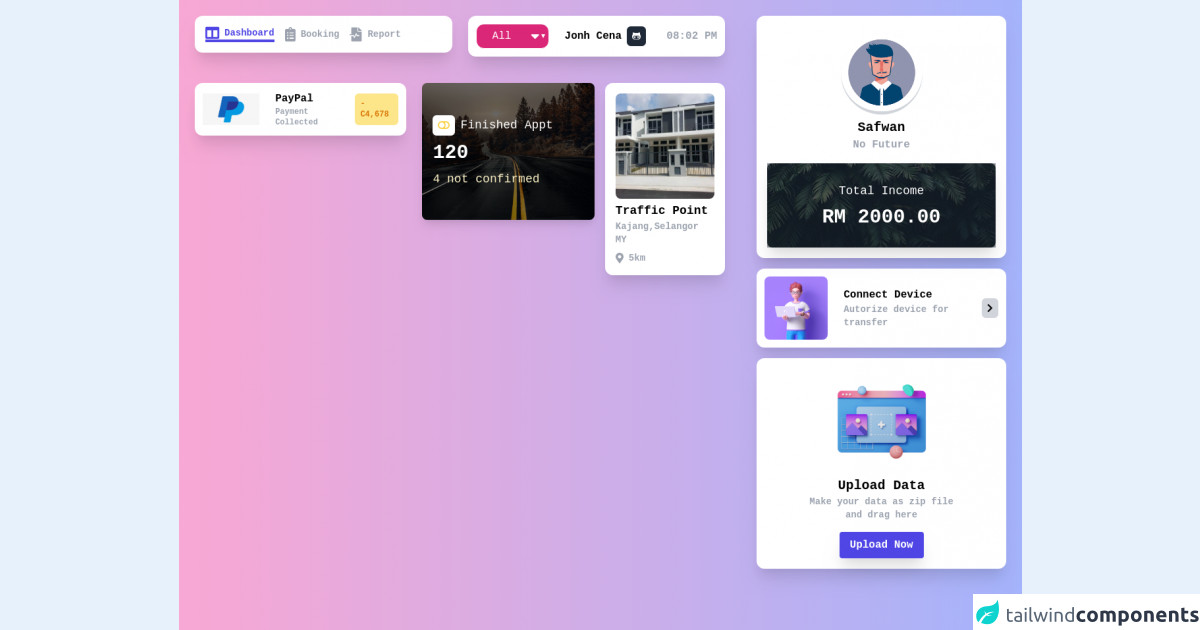 Card Dashboard By Safwanazman